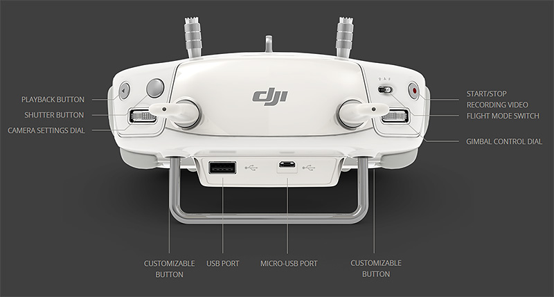 DJI Phantom 3 Fernsteuerung