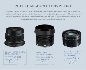 DJI X5 Camera lenses        